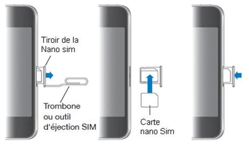 Iphone Ios 7 Introduire La Carte Nano Sim Assistance Orange
